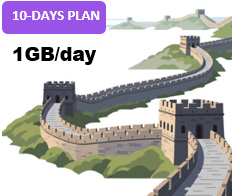 Greater China 10 Days Unlimited Data(1GB/day high speed)