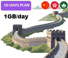 Mainland/HK/Macao 10 Days Unlimited(1GB/day high speed)