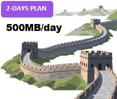 Greater China 2 Days Unlimited Data(500MB/day high speed)