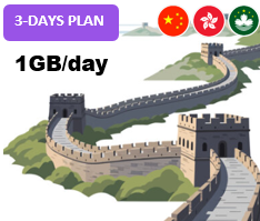 Mainland/HK/Macao 3 Days Unlimited(1GB/day high speed)