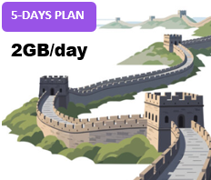 Greater China 5 Days Unlimited Data(2GB/day high speed)
