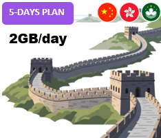 Mainland/HK/Macao 5 Days Unlimited(2GB/day high speed)