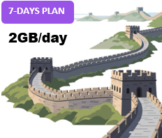 Greater China 7 Days Unlimited Data(2GB/day high speed)